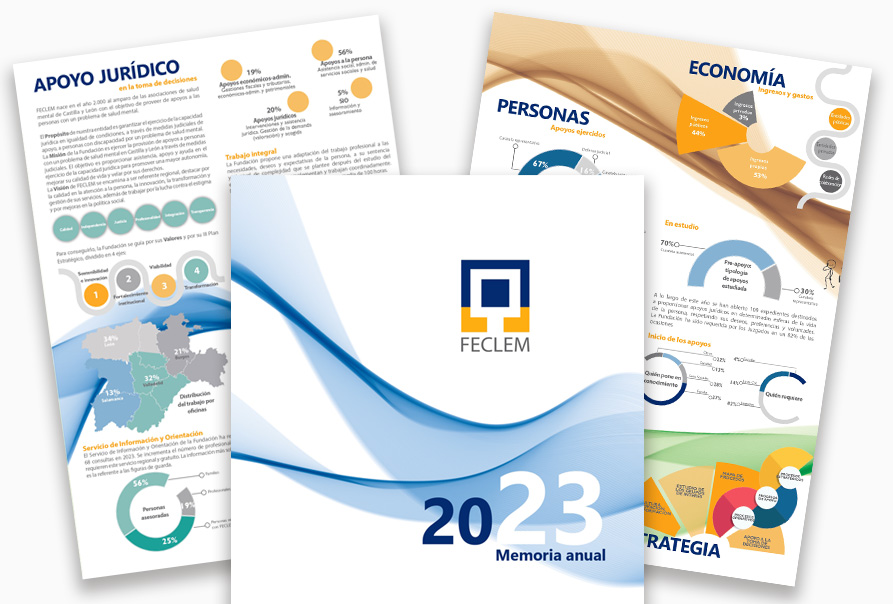 memoria FECLEM 2023